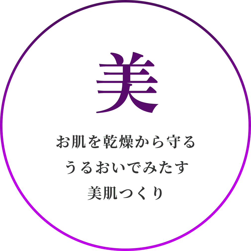 美・お肌を乾燥から守る、うるおいでみたす、美肌つくり　心・ストレスからの解放、リラックス、癒しの空間つくり　体・血流を促す、血行促進、自律神経を整える